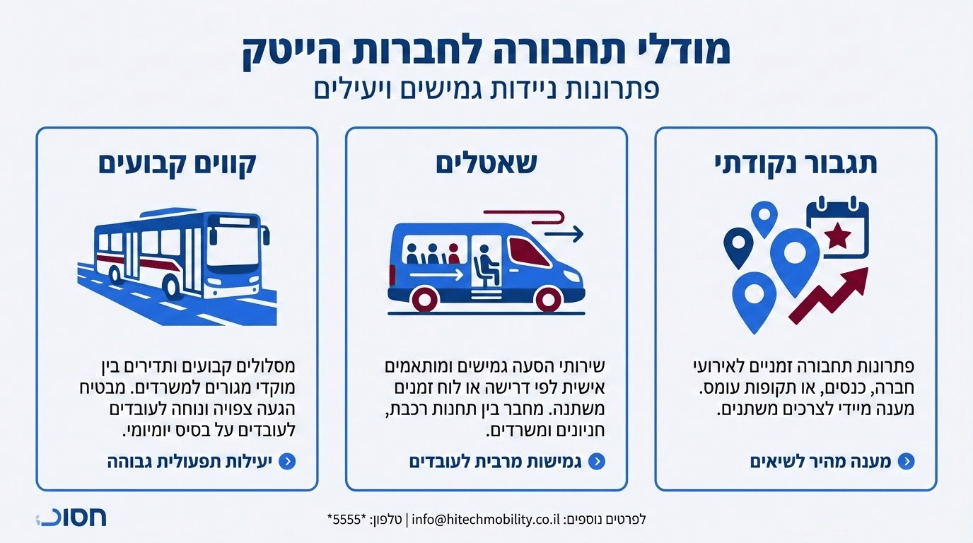 מודלים שונים של הסעות לחברות הייטק